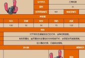 以朱紫限定宝可梦图鉴对比，看看这两个版本有哪些不同（宝可梦图鉴对比）