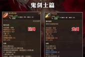 DNF中特殊装备的定义和作用是什么？