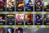 英雄联盟最初的名字是什么？