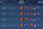 如何在王者荣耀中成为mvp？