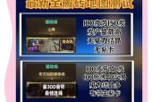 地下城50级后有哪些必须刷的副本？如何规划升级路线？