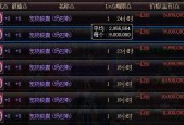 玛巴斯属性是什么？DNF中如何有效利用玛巴斯？