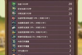 王国纪元平民玩法技巧解析（打造一个强大的平民军队）