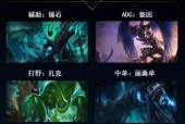 英雄联盟更新后有哪些新变化？