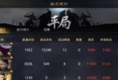 如何搭配最强木鹿大王阵容？攻略详解常见问题解答