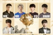 英雄联盟传奇选手有哪些？他们有什么成就？
