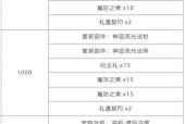 洛克王国攻略的获取途径是什么？
