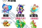 洛克王国宠物进化条件是什么？进化地点在哪里？