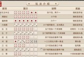 问道中赌博的正确方式是什么？有哪些规则？