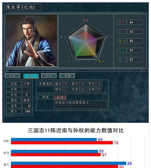 三国志11威力加强版与普通版对比（游戏体验提升、战略操作增强）  第1张