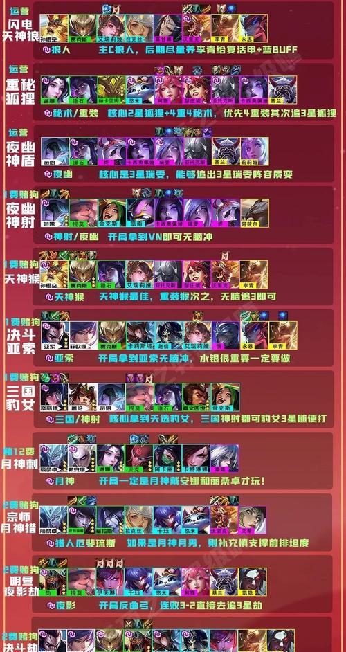 掌握最新金铲铲扣血规则，成为游戏高手（全面解析金铲铲扣血机制）  第2张