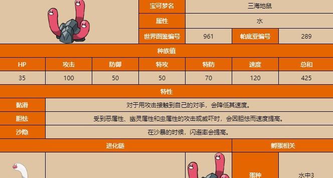 以朱紫限定宝可梦图鉴对比，看看这两个版本有哪些不同（宝可梦图鉴对比）  第1张