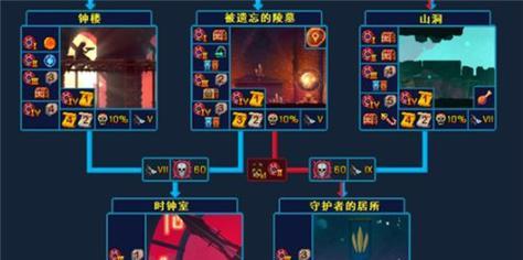 《重生细胞狂暴之刃》游戏攻略大全（掌握关键技巧）  第3张
