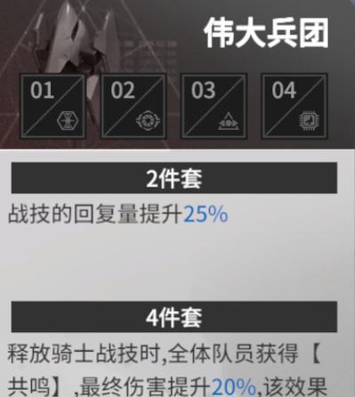 《终末阵线》每日登陆指南（解密游戏内每日任务和活动）  第2张