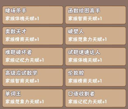 中国式家长教育攻略成果数据指南——打造成功游戏人生  第1张