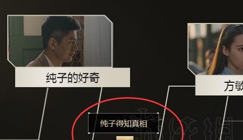 隐形公司经营小技巧（游戏中也能学到的经验）  第3张