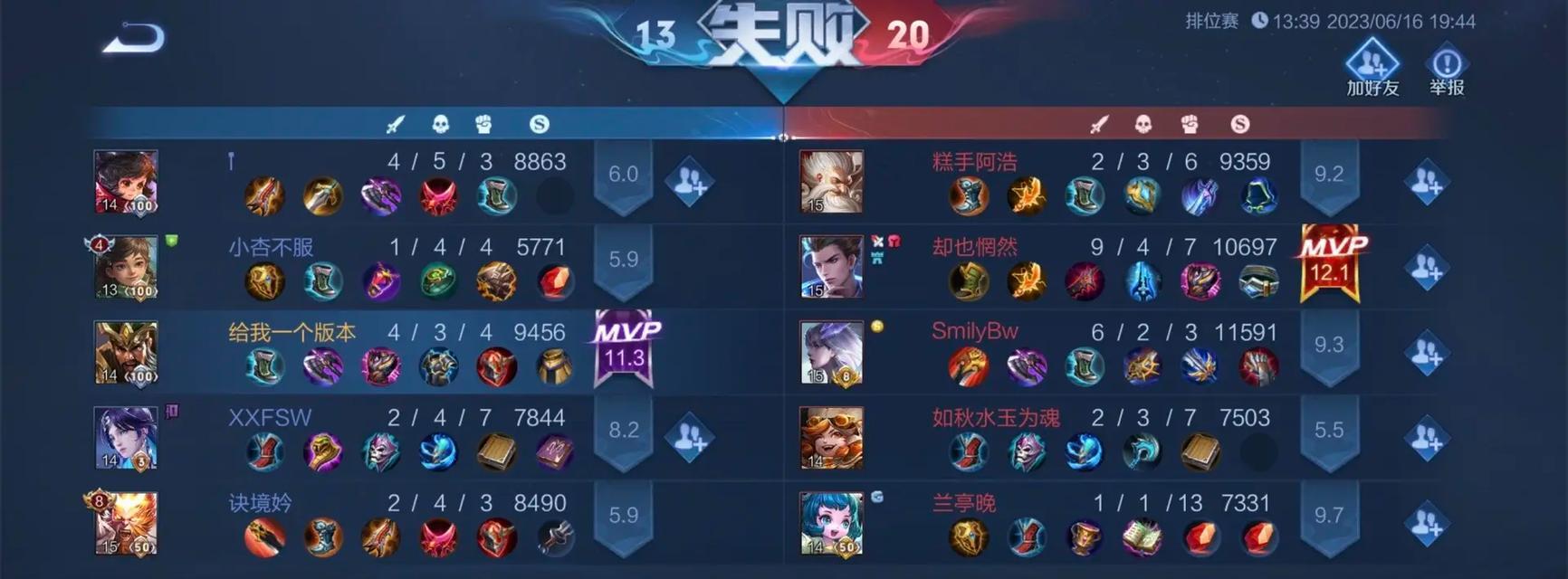王者荣耀段位排列及顺序详解（从黄铜到王者）  第1张