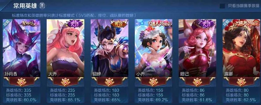 《王牌高校》貂蝉附魔攻略（如何打造最强貂蝉）  第2张