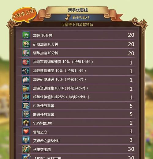 王国纪元平民玩法技巧解析（打造一个强大的平民军队）  第1张