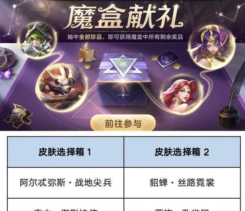 保卫王国，重返荣耀（打败墨忒弥斯）  第1张
