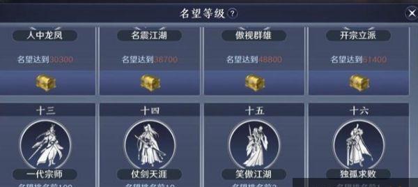 天涯明月刀手游帮派玩法详解（如何获取帮贡）  第3张