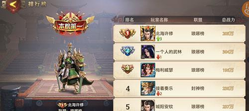 天下争霸三国志武将搭配攻略（以策略为先）  第3张