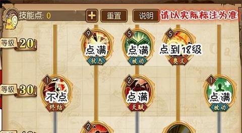 《航海王燃烧意志》新世界赤犬加点攻略（打造最强赤犬）  第3张