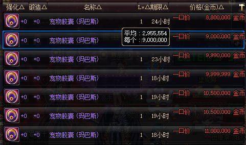 玛巴斯属性是什么？DNF中如何有效利用玛巴斯？  第1张