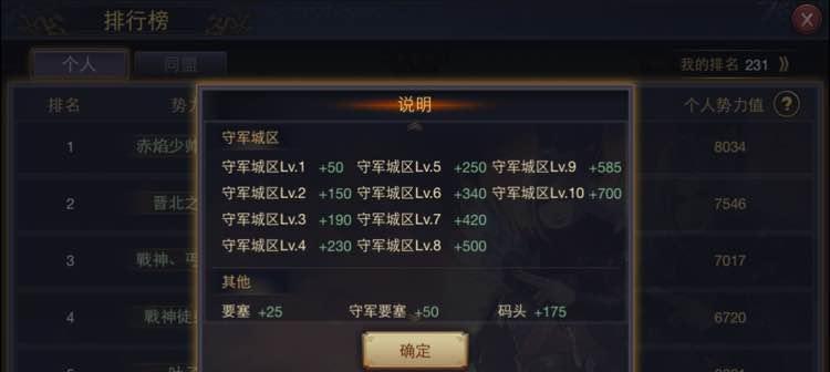 率土之滨个人势力值提升方法？快速增加势力值的策略是什么？  第1张