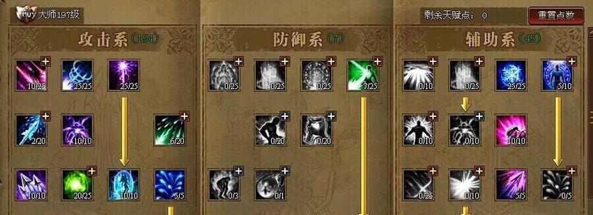 龙之谷世界弓箭手怎么加点？加点策略有哪些常见问题？  第2张