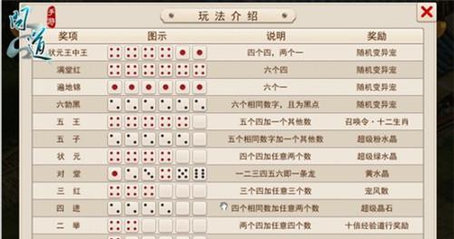 问道中赌博的正确方式是什么？有哪些规则？  第1张
