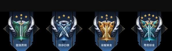 王者荣耀宗师段位之后是什么等级？如何晋升？  第3张