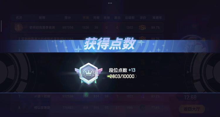 王者荣耀宗师段位之后是什么等级？如何晋升？  第2张