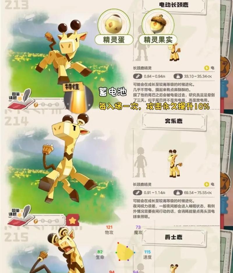 洛克王国宠物进化条件是什么？进化地点在哪里？  第2张