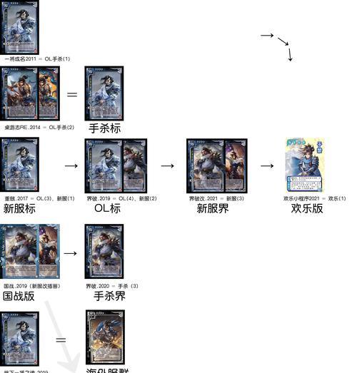 三国杀军5如何进行双排？双排有什么技巧？  第3张