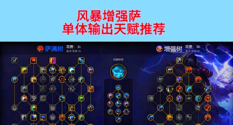 魔兽世界16种族如何选择？各族玩法有何不同？  第3张