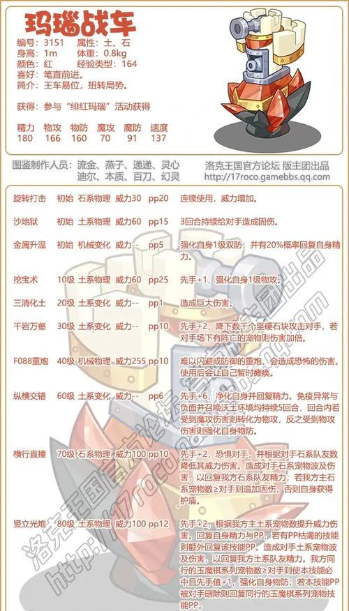洛克王国狮子怎么打豹子？战斗策略是什么？  第3张