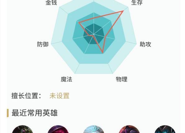英雄联盟百场70胜率代表什么水平？  第2张