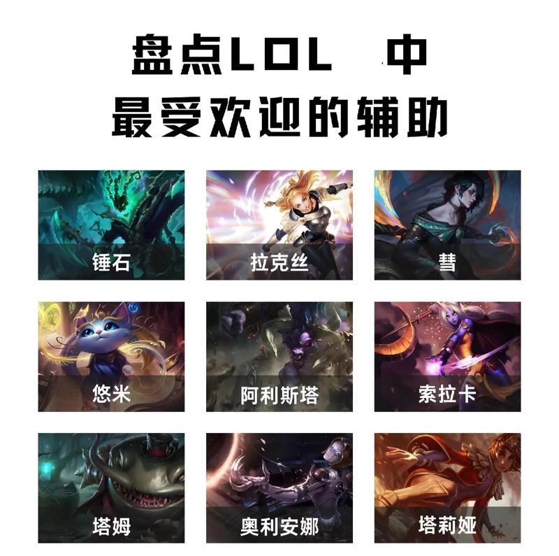 英雄联盟队伍语音功能是何时推出的？  第2张