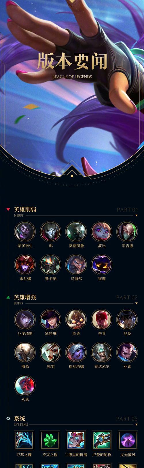 英雄联盟累充活动何时开始？  第3张
