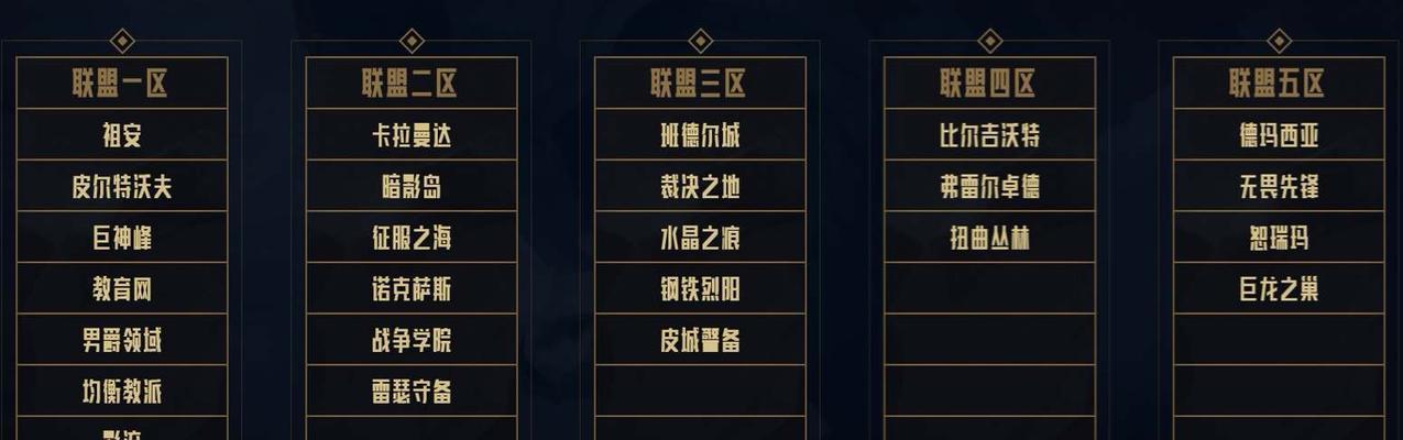 新手在手游英雄联盟中适合的分路是什么？  第2张