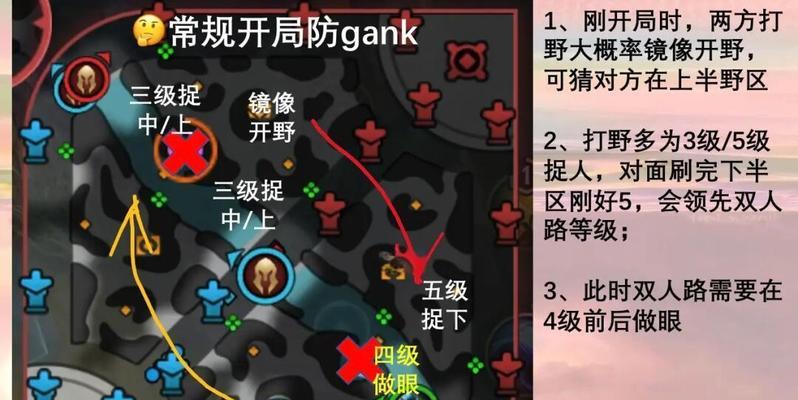 新手在手游英雄联盟中适合的分路是什么？  第3张