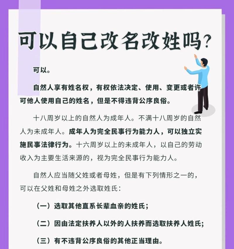 改名后原名能否再次使用？  第3张