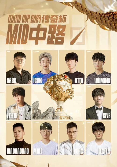 英雄联盟传奇选手有哪些？他们有什么成就？  第1张