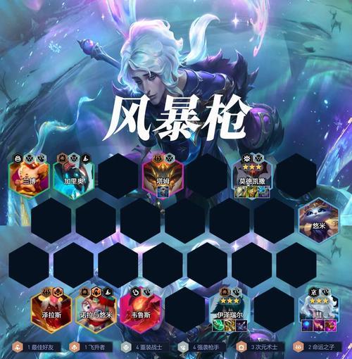 英雄联盟中尾部队伍的定义是什么？  第3张