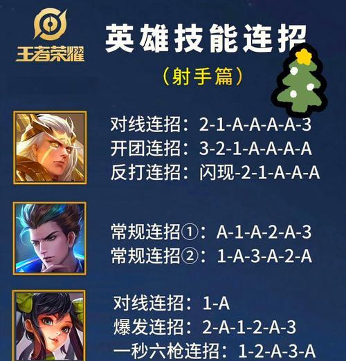 拿什么压制王者荣耀的人？如何在对战中取得优势？  第1张