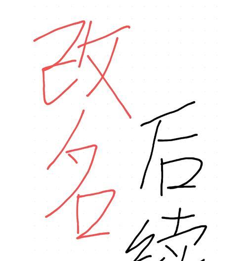 改名功能如何使用？改名后有什么影响？  第2张