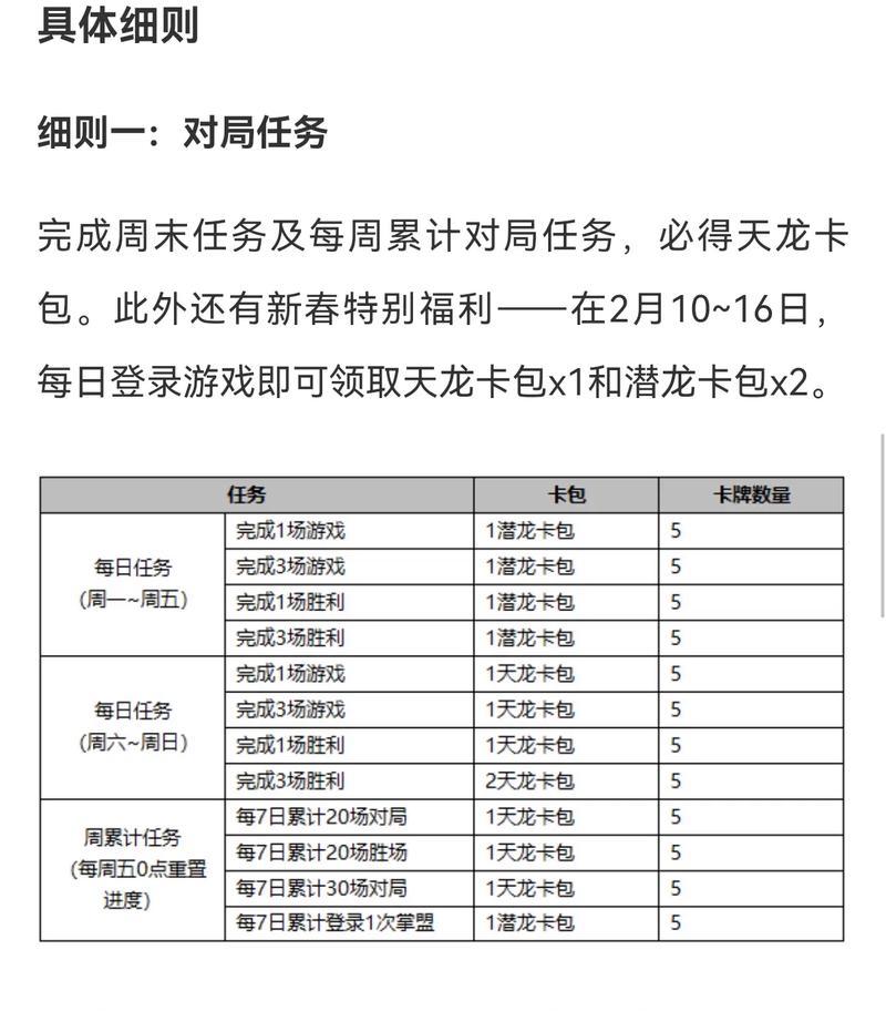 英雄联盟中获得的卡片有何用途？如何使用这些卡片？  第3张