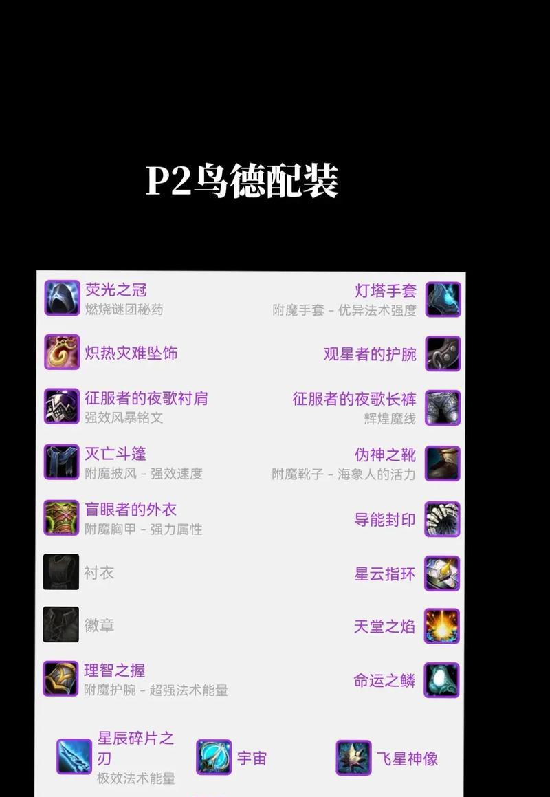 在魔兽世界中修理装备有哪些方法？  第1张