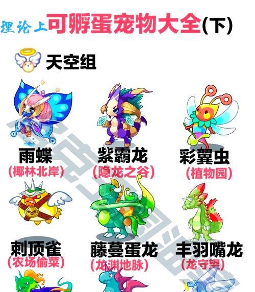 洛克王国幻象灵兽的获取方式是什么？  第2张